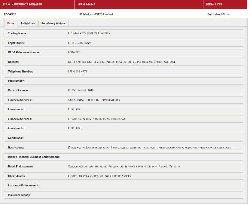 Regolamento a Dubai di HF Markets